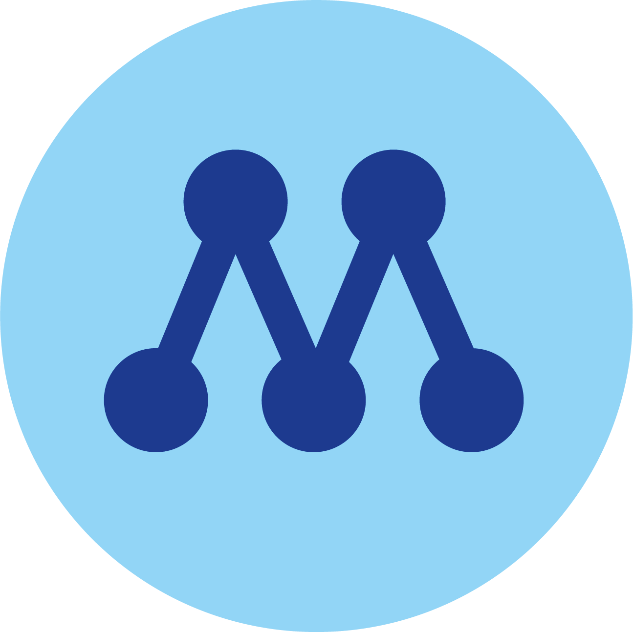 Moderaterna